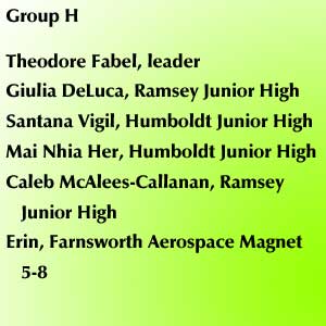 link to group h writings
